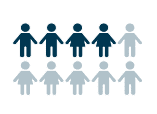 World Plumbing day stats